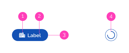 Padrão Digital de Governo - Design System