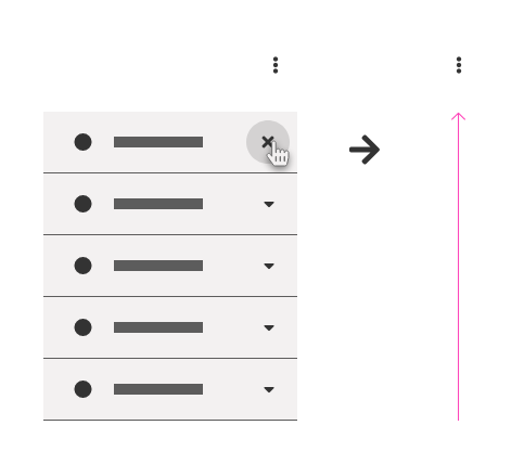 Padrão Digital de Governo - Design System